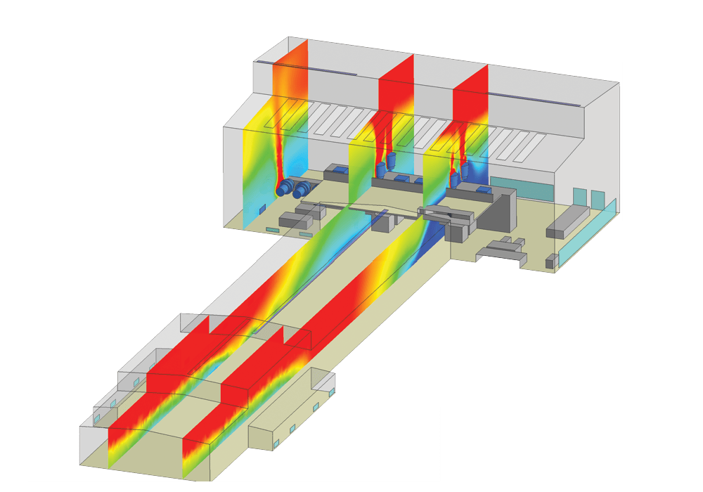 Flat Roll Steel Mill from cfd modeling